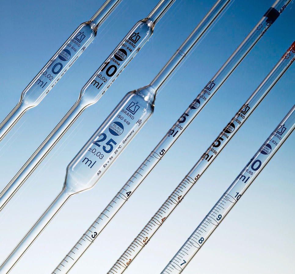 Pipet Ukur - Mengukur volume